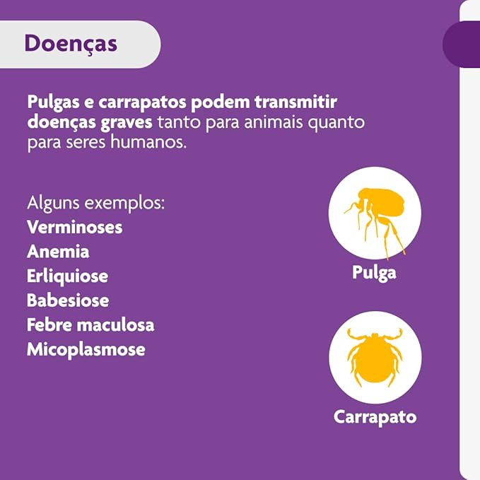 Antipulgas e Carrapatos MSD Bravecto para Cães de 40 a 56 Kg