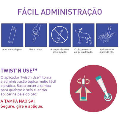 Antipulgas e Carrapatos MSD Bravecto Transdermal para Cães de 10 a 20 Kg